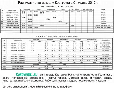 Киев => Славянск: расписание поездов, жд билеты на поезд